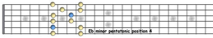 Eb penta pos 4.jpg